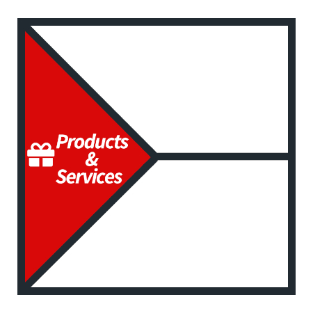 Products & Services - Value Map