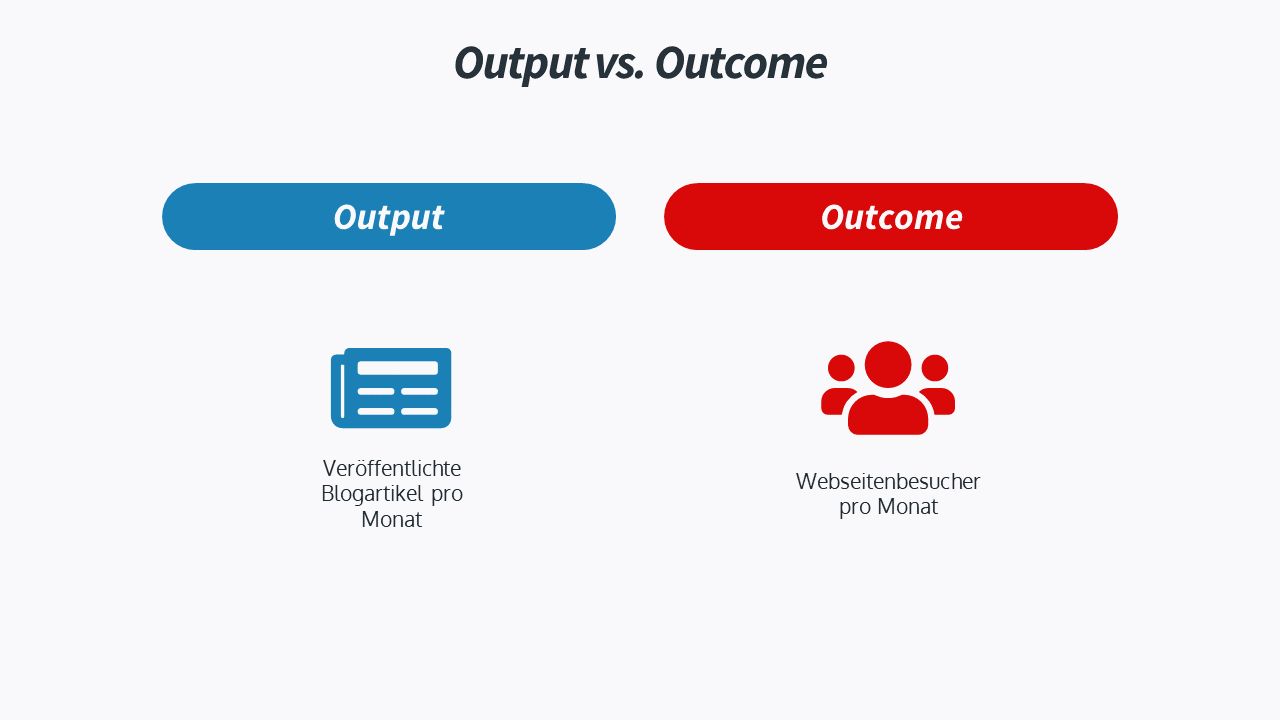 Output vs. Outcome