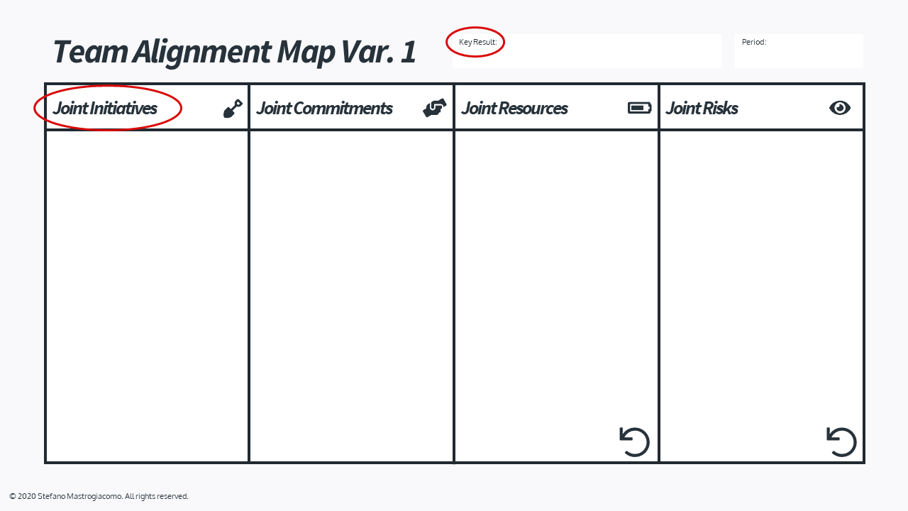 Team Alignment Map - OKR-Planning Var 1